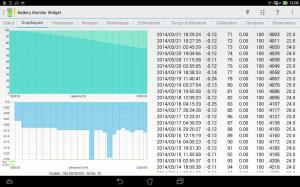 Battery Monitor Widget