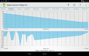 Battery Monitor Widget