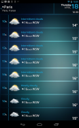 Beautiful Widgets Pro