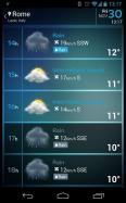 Beautiful Widgets Pro