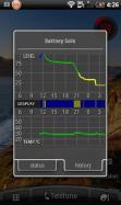 Battery Solo Widget Pro