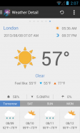 Magic Widgets (Weather &Clock)
