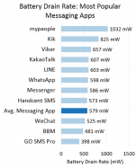 Battery Widget+ (Ad free)