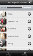 Best Ringtones PRO 2014