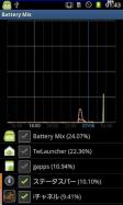 Battery Mix