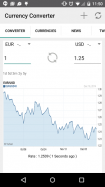 Currency Converter