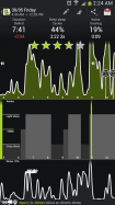 Sleep as Android