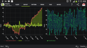 Sleep as Android