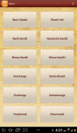 Adithya: Astrology