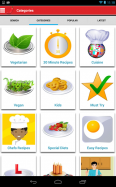 Sweet'N'Spicy - Indian Recipes