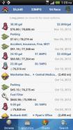 aCar - Car Management, Mileage