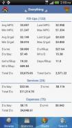aCar - Car Management, Mileage