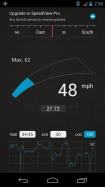 SpeedView: GPS Speedometer