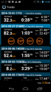 Ulysse Speedometer