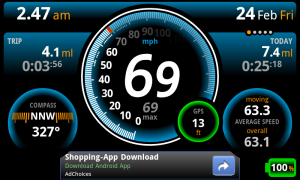 Ulysse Speedometer