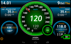 Ulysse Speedometer