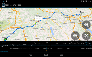 Ulysse Speedometer