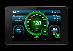 Ulysse Speedometer