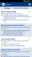 Booking.com Hotel Reservations