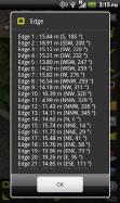 GPS Area Measure