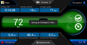 CaroO Pro