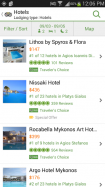 TripAdvisor Hotels Flights