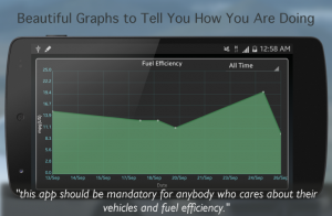 Fuel Buddy - Car Mileage Log