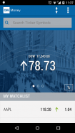 CNNMoney Business and Finance