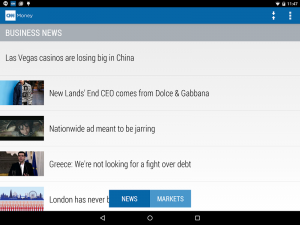 CNNMoney Business and Finance