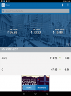 CNNMoney Business and Finance