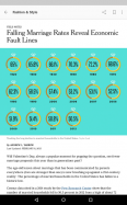 NYTimes – Latest News