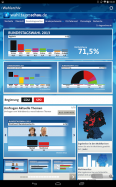 Tagesschau