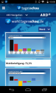 Tagesschau