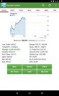 Personal Finance