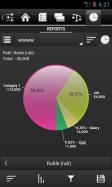 Expense Manager