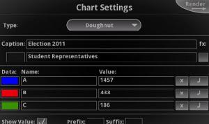 3D Charts Mobile Pro