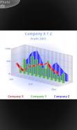 3D Charts Mobile Pro