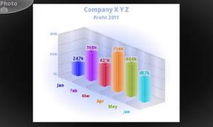 3D Charts Mobile Pro