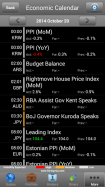 TradeInterceptor Forex Trading