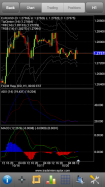 TradeInterceptor Forex Trading