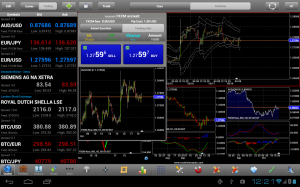TradeInterceptor Forex Trading