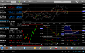 TradeInterceptor Forex Trading