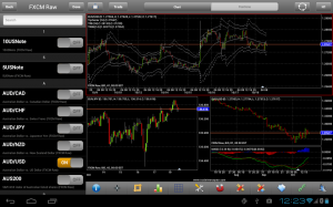 TradeInterceptor Forex Trading