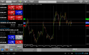TradeInterceptor Forex Trading