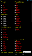 French Verbs