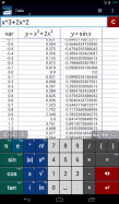 Graphing Calculator PRO/EDU