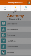 Anatomy Mnemonics