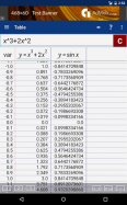 Graphing Calculator by Mathlab
