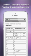 Math Formulary