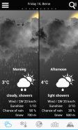 Weather for Switzerland